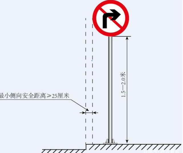 交通標(biāo)志桿件的配套應(yīng)用有哪些？